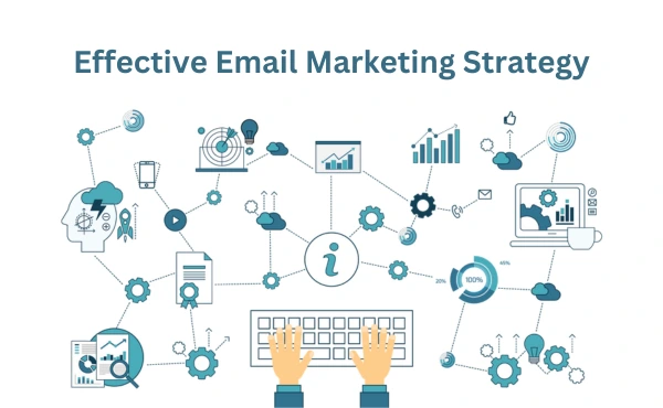 Effective Email Marketing Strategy